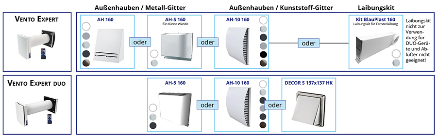 [PicturePlugin]:public/cms_page_media/656/Vento - schritt 2.jpg