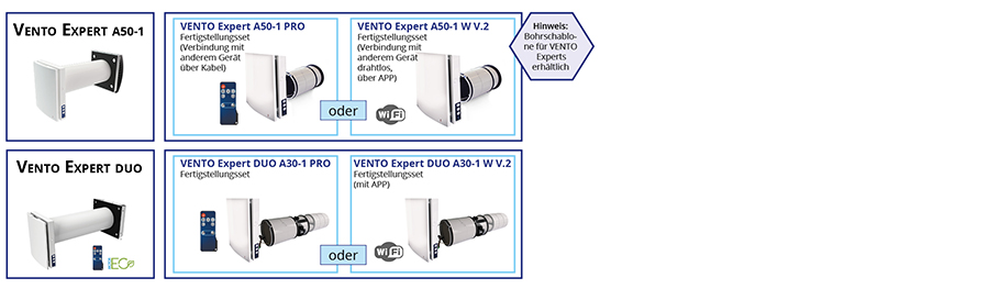 [PicturePlugin]:public/cms_page_media/656/Vento - schritt 3.jpg