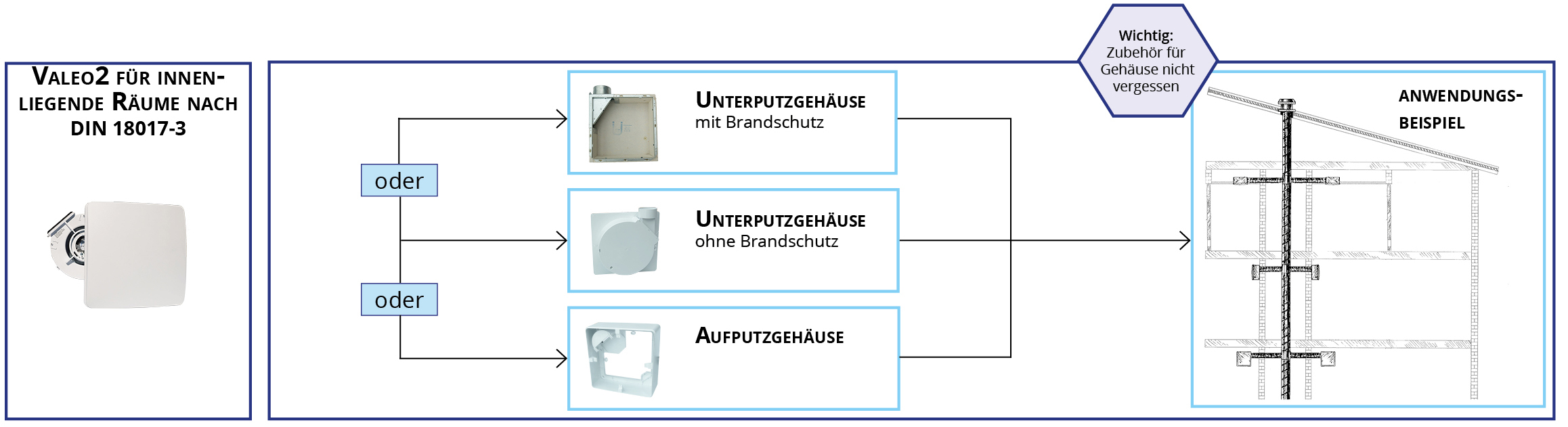 [PicturePlugin]:public/cms_page_media/663/Innenventilator - Schritt 1_q8kXRMl.jpg